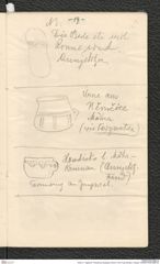Seite 21, Tagebuch "Pressburg | Budapest | Brünn | Cilli | Prag, Breslau, Troppau" (NHMW-PRAE-BBB-44)